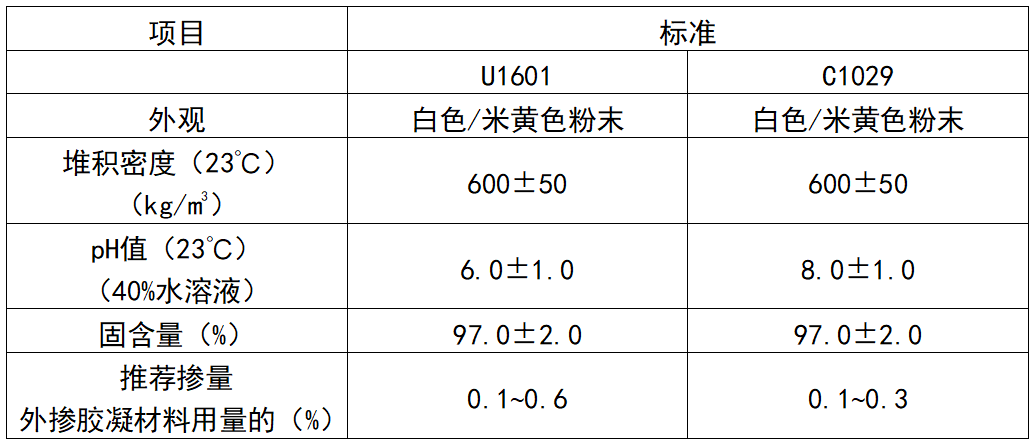 27d52f83-ba7b-4a96-a6c3-2302f05cfbc5 27d52f83-ba7b-4a96-a6c3-2302f05cfbc5